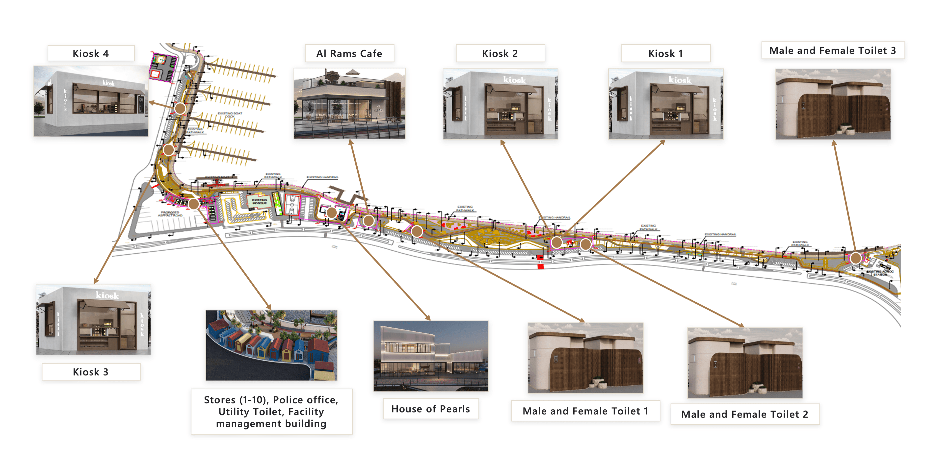 Al Rams Corniche masterplan showing the café and kiosk locations